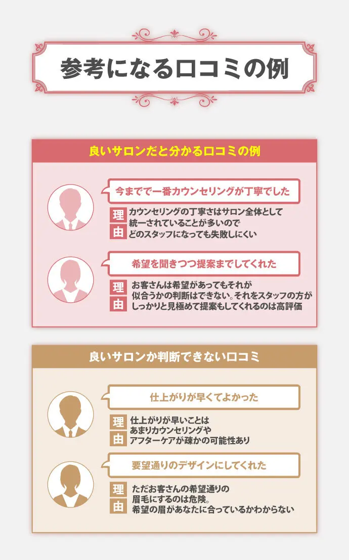 渋谷での眉毛サロン選び方の口コミ例