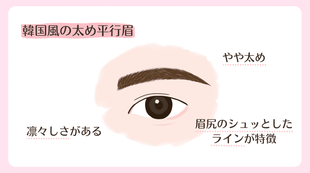 メンズ韓国風の太め平行眉